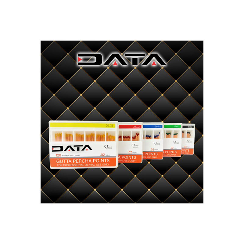 گوتا پرکا دیتا Data