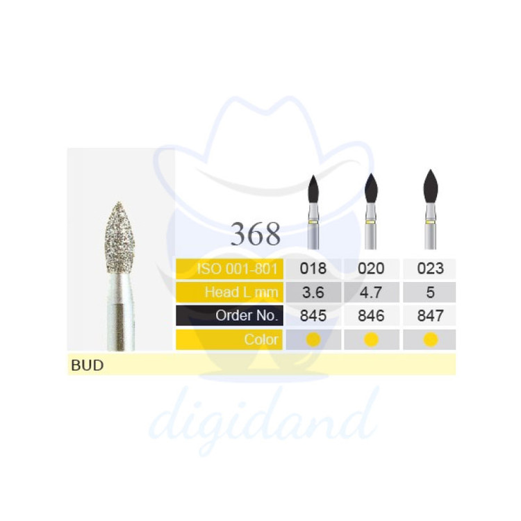 فرز الماسه شعله شمعی مدل ۳۶۸ برند BTM