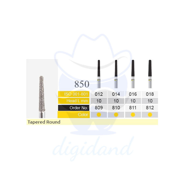 BTM Conical end Round 850