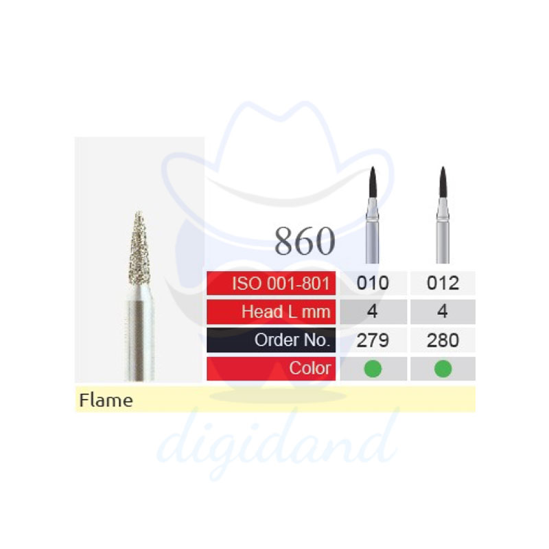 BTM Flame 860
