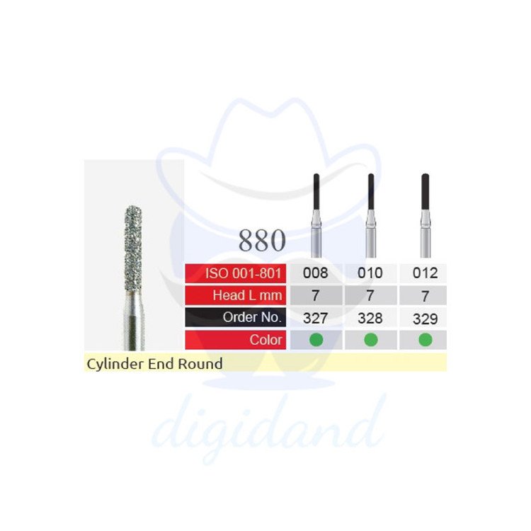BTM Cylinder End Round 880