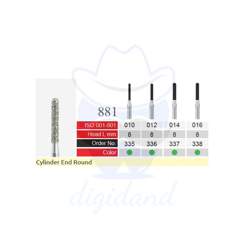 BTM Cylinder End Round 881