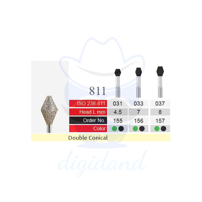 BTM Double Conical 811