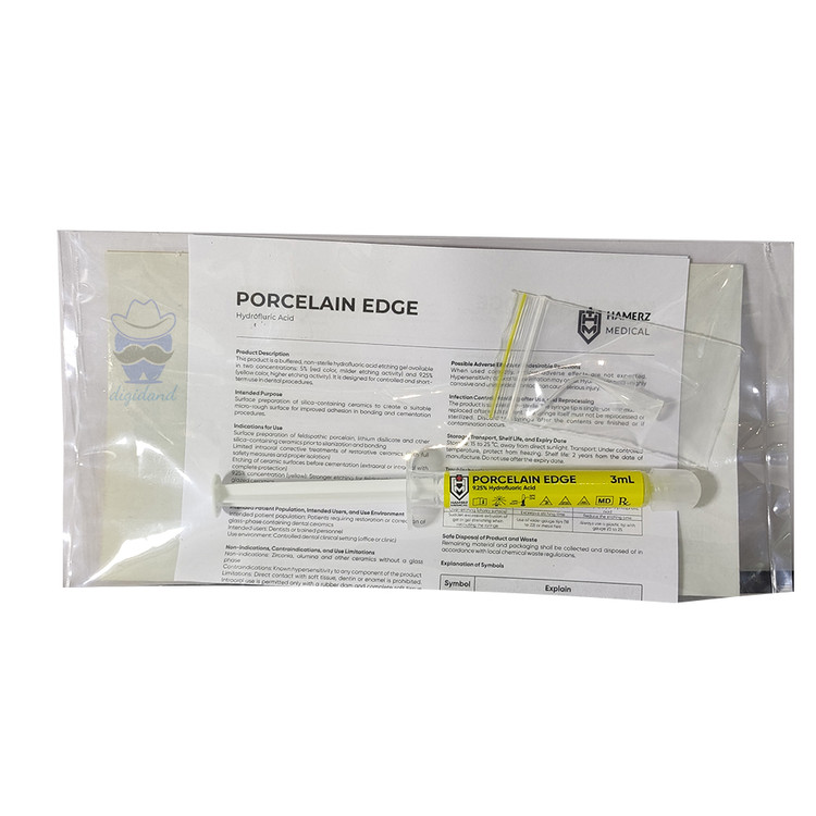 Hydrofluoric Acid Etching Gel 9.25%