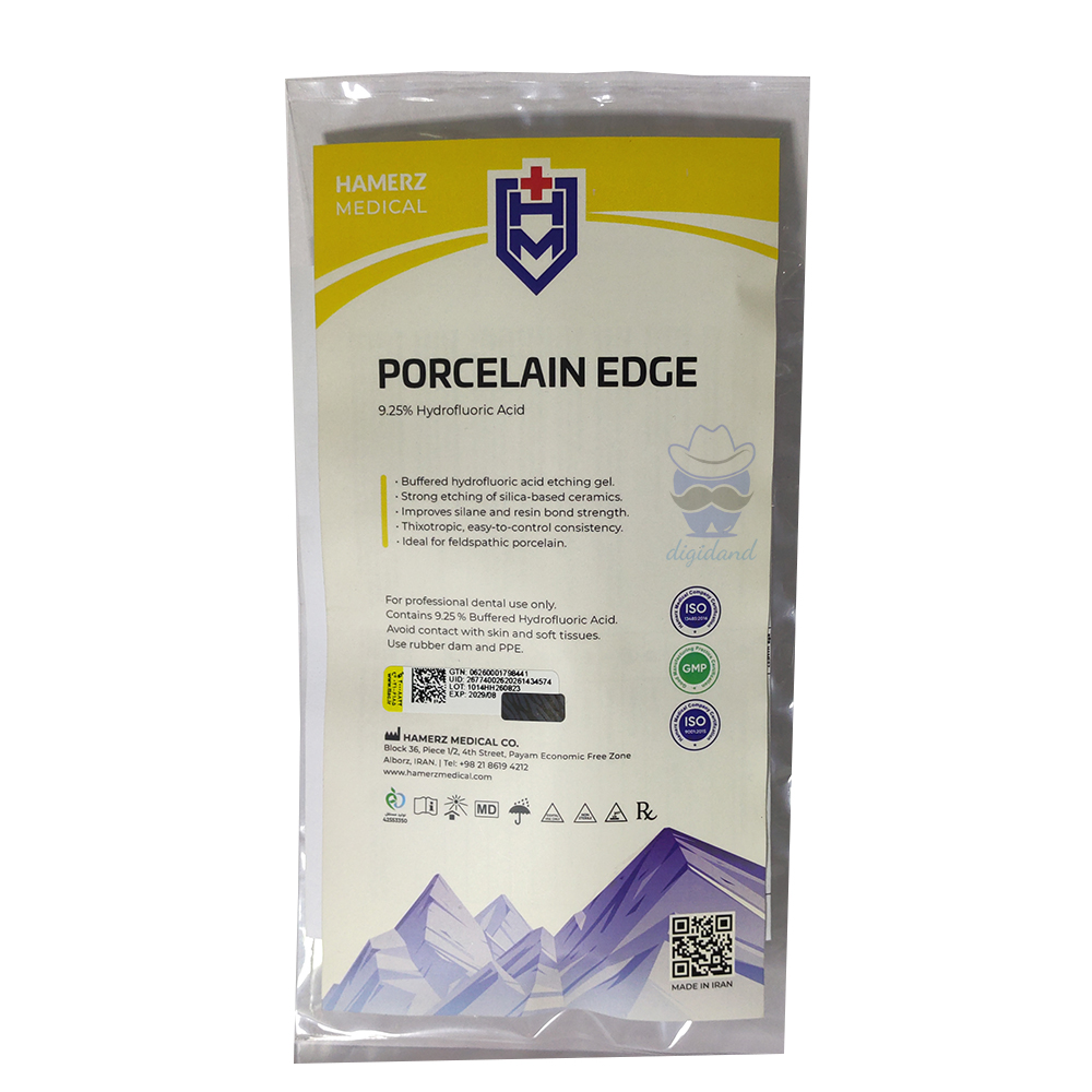 Hydrofluoric Acid Etching Gel 9.25%
